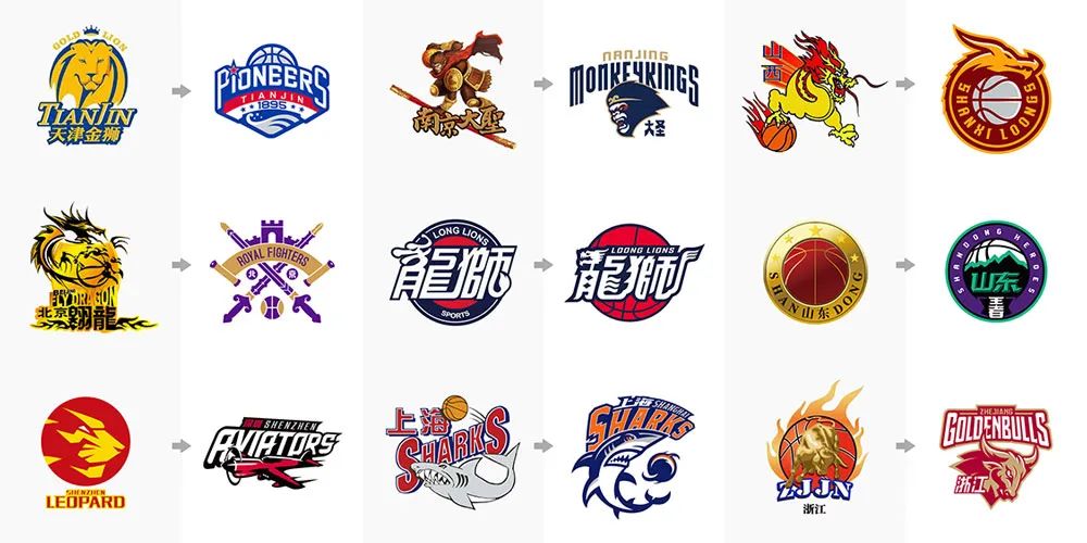 NBA最佳阵容公布：詹姆斯入选,